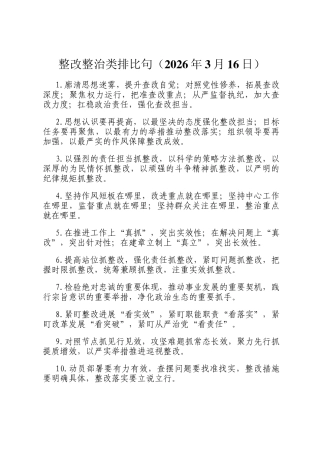 整改整治类排比句（2026年3月16日）