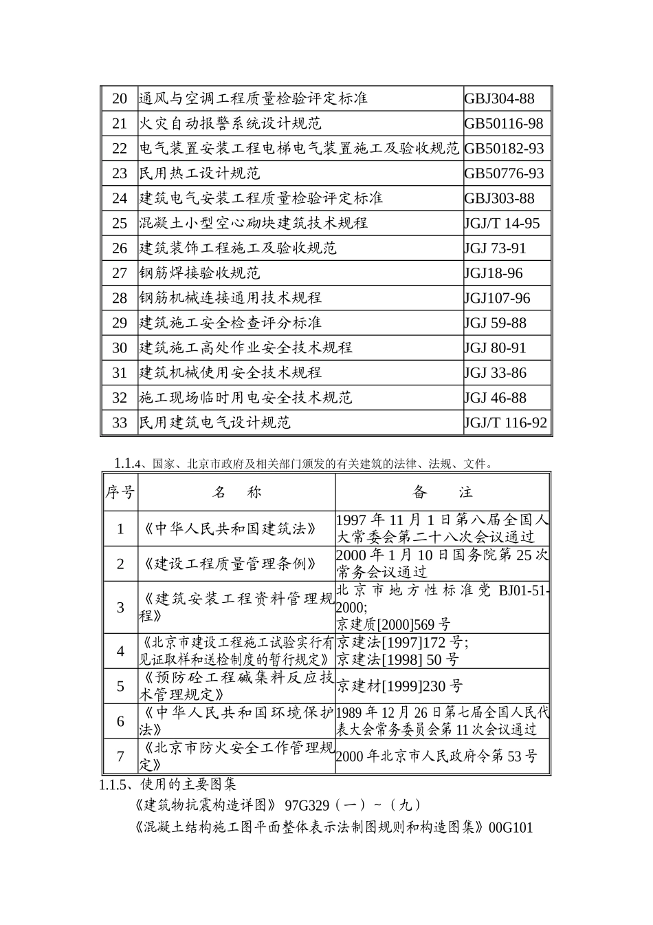 北京某住宅小区工程施工组织设计和实现 土木工程专业_第2页