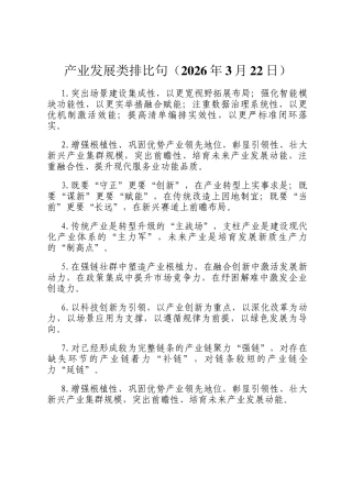 产业发展类排比句（2026年3月22日）