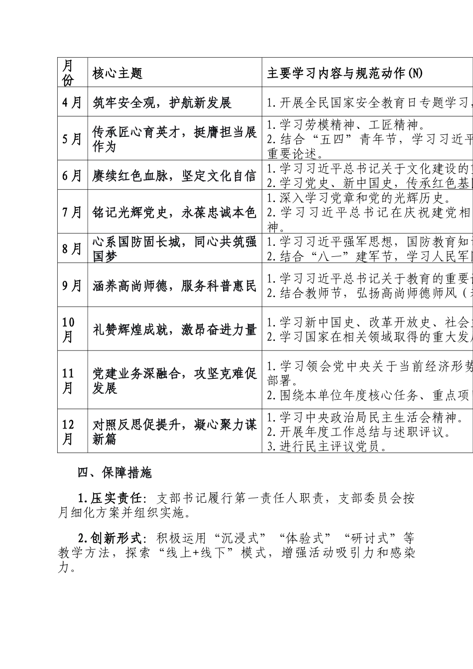 党支部主题党日活动计划表_第2页