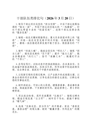 干部队伍类排比句（2026年3月20日）