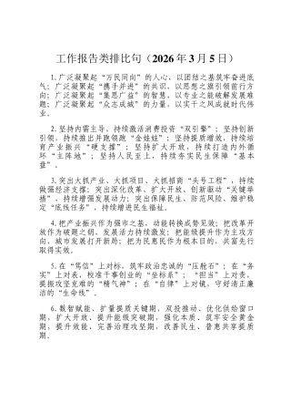 工作报告类排比句（2026年3月5日）
