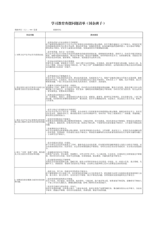 国企公司班子学习教育问题查摆清单22个方面66条