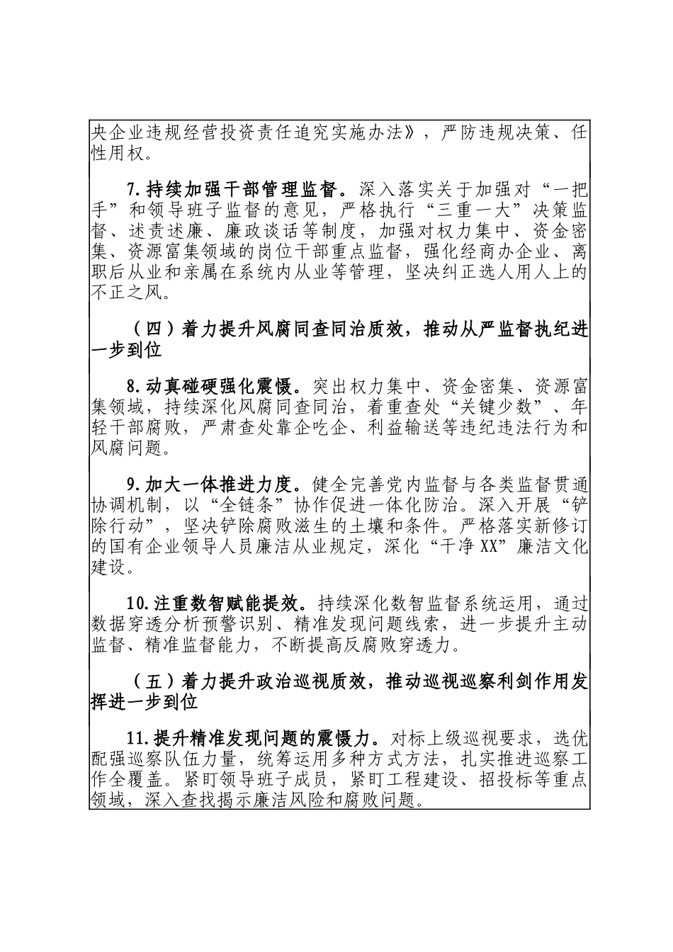 国有企业2026年度党风廉政建设责任书模板_第3页