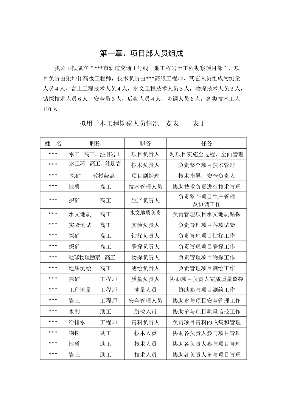 河南城市轨道交通勘察投标技术方案_第1页