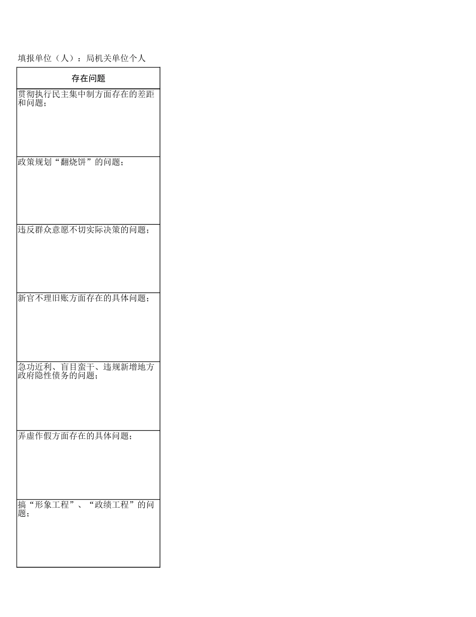 局机关个人学习教育查摆问题清单（16方面48条）_第2页