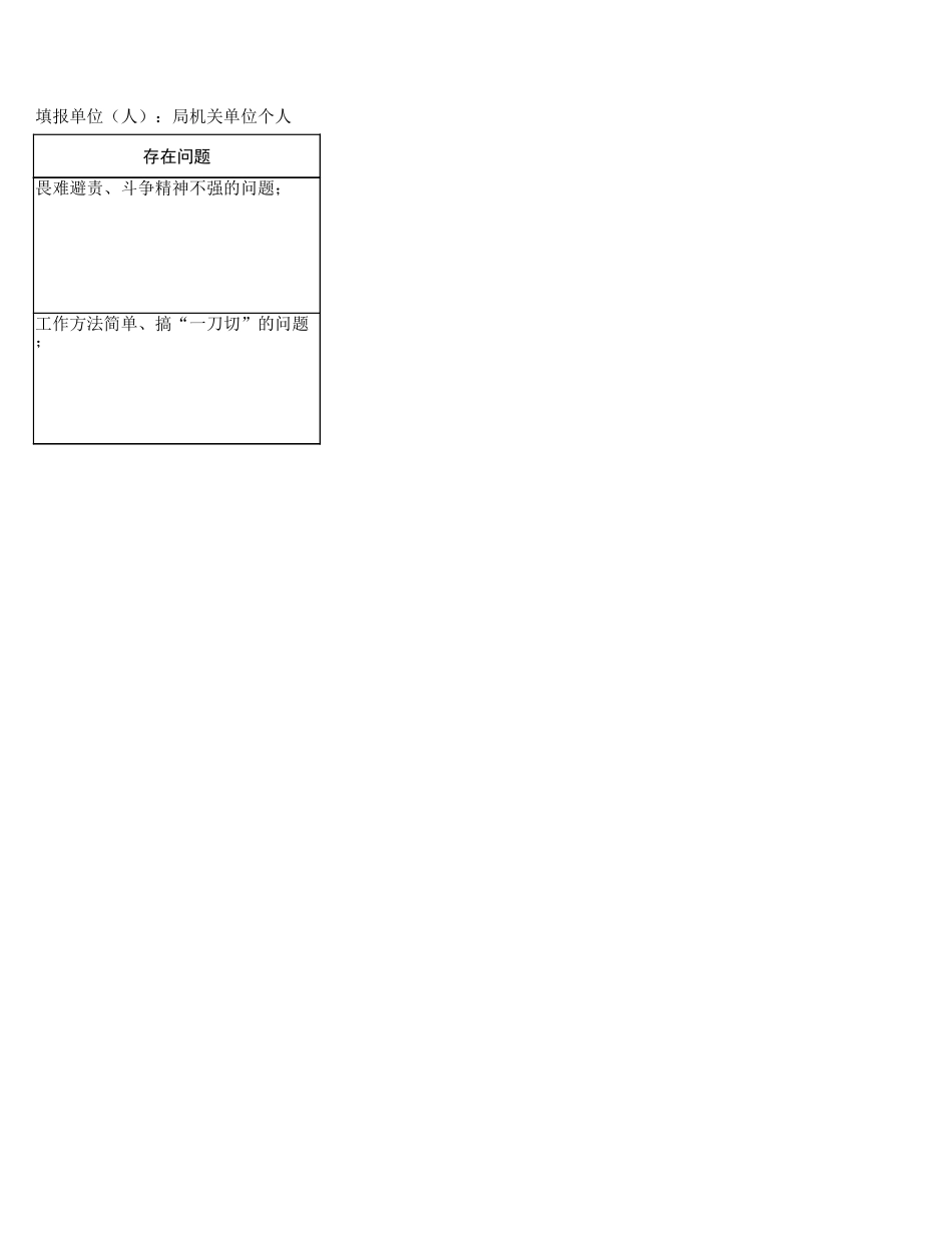 局机关个人学习教育查摆问题清单（16方面48条）_第3页