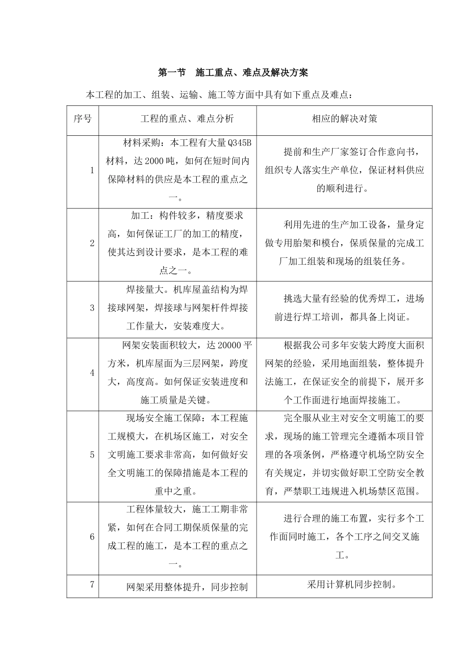 陕西厂房网架结构施工组织设计鲁班奖_第3页