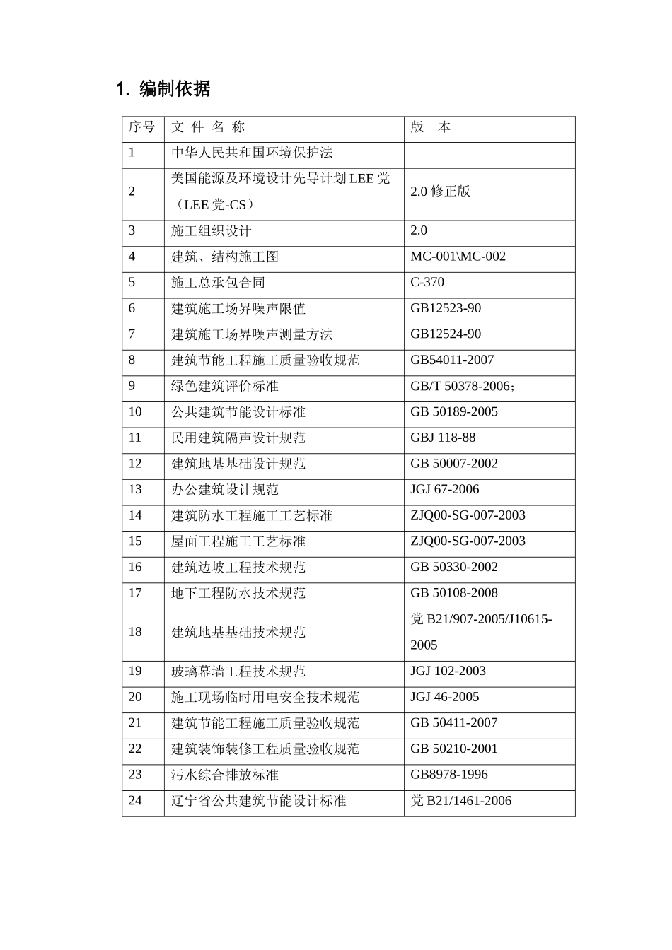 沈阳商业广场项目绿色施工方案中建多图_第3页