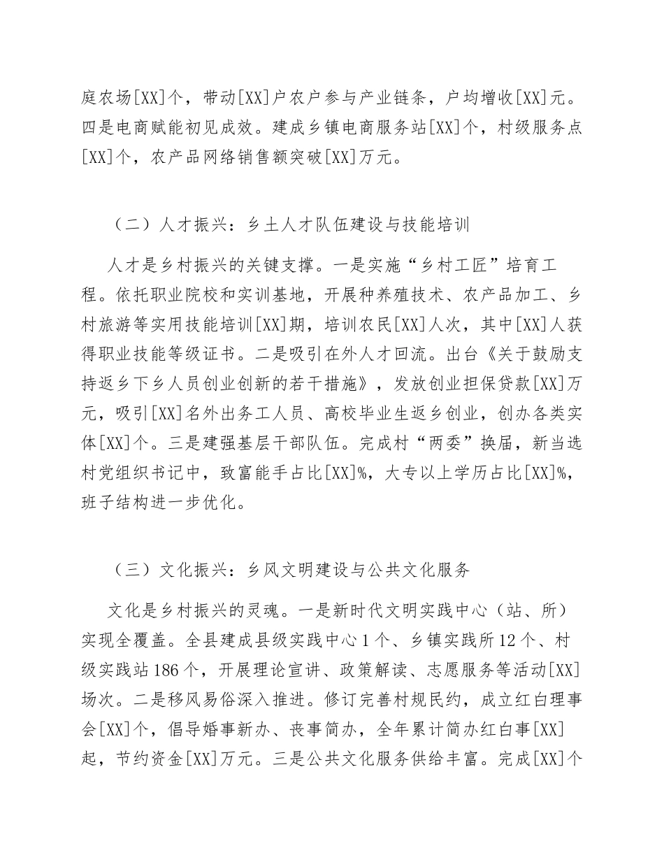 2021年乡村振兴工作自查报告（含问题清单与整改台账模板）_第3页