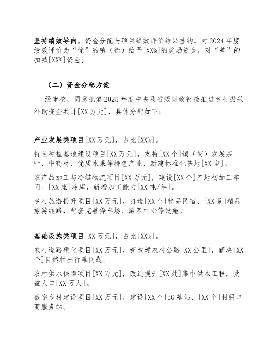 2025年度关于申请乡村振兴衔接资金使用计划的批复（含批复文件模板）_第3页