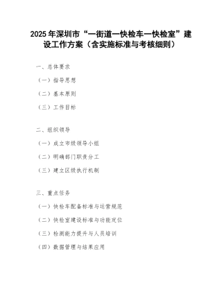 2025年深圳市“一街道一快检车一快检室”建设工作方案（含实施标准与考核细则）