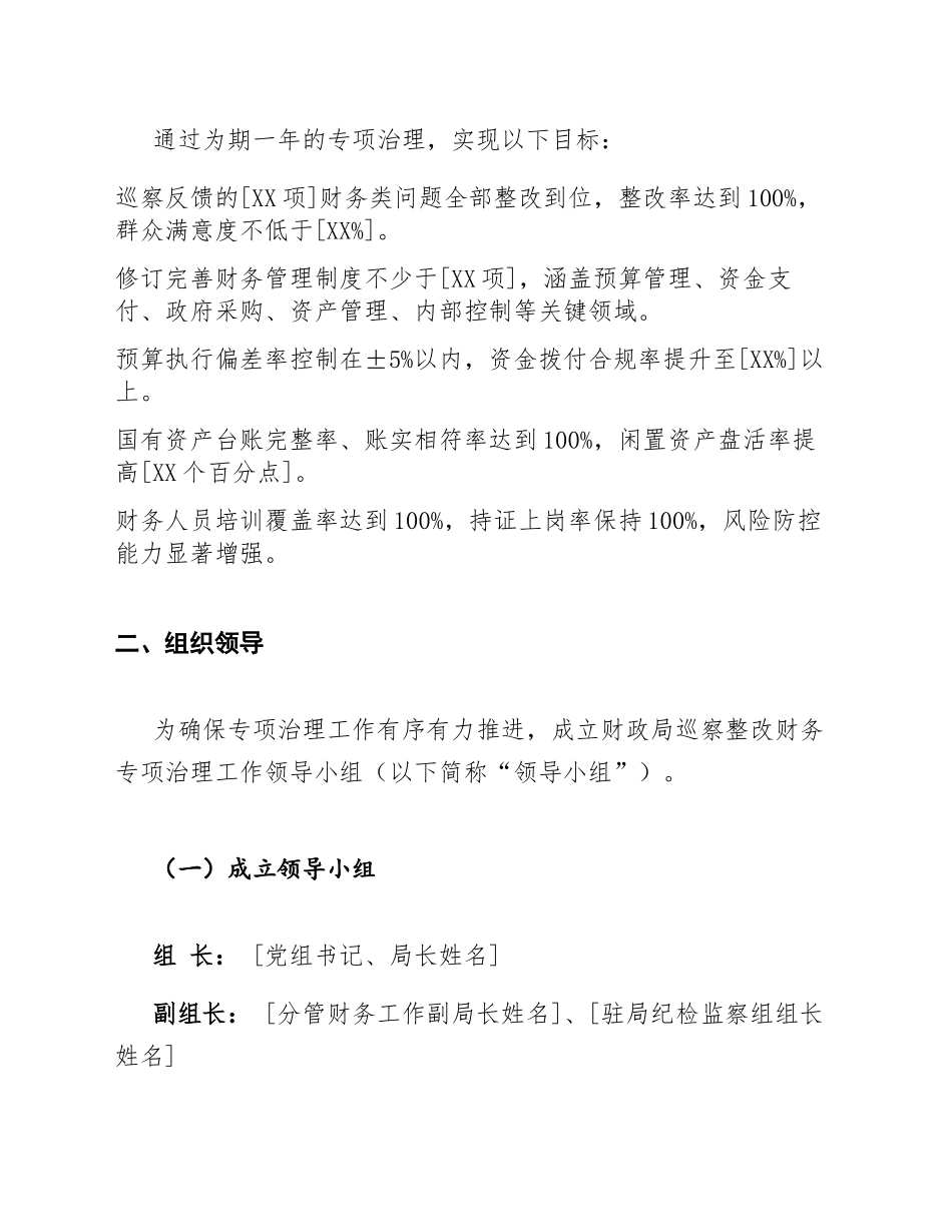 2026年财政局巡察整改财务专项治理工作方案（含整改台账模板）_第3页