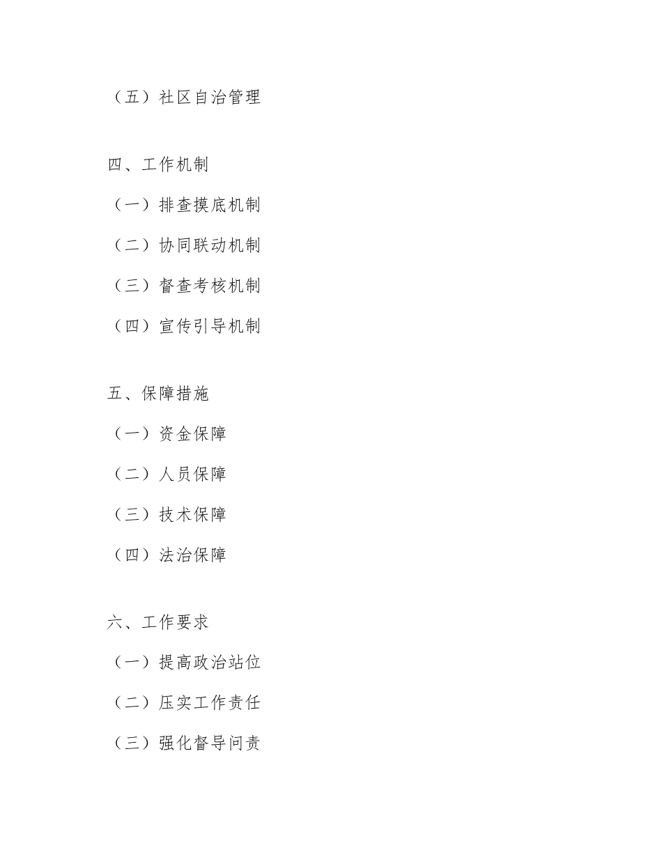 2026年城市社区市容环境综合整治工作实施方案（含任务分解表模板）_第2页