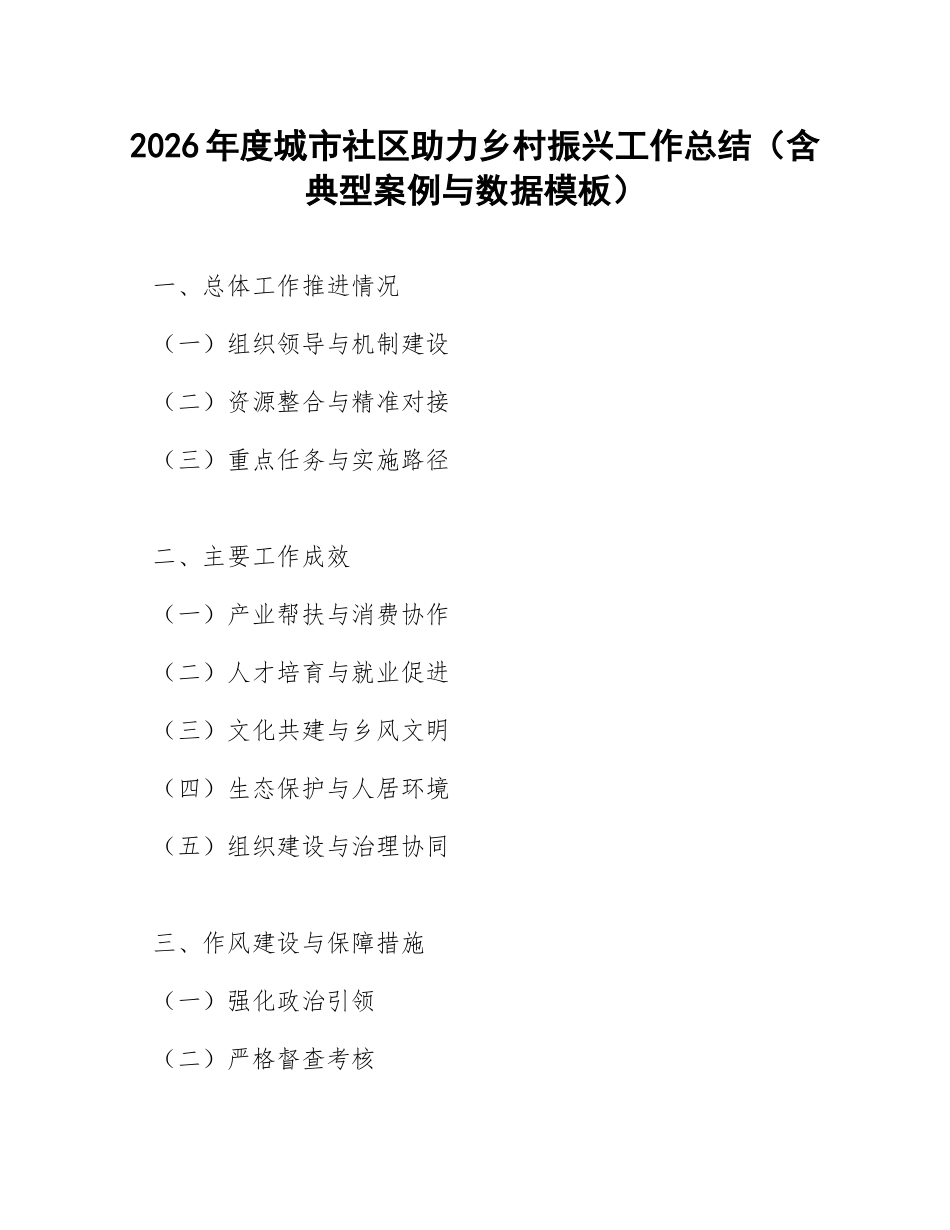 2026年度城市社区助力乡村振兴工作总结（含典型案例与数据模板）_第1页