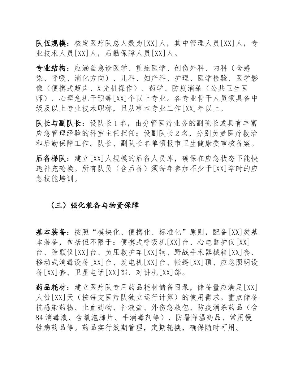 2026年市卫生健康委员会关于组建防汛抗旱医疗队的批复（含批复文件结构）_第3页