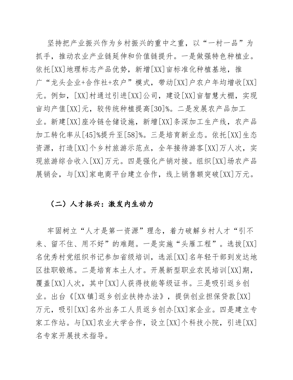 2026年乡镇乡村振兴工作总结（含Word模板）_第3页