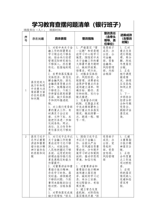 银行班子学习教育查摆问题清单16方面48条（含整改措施）