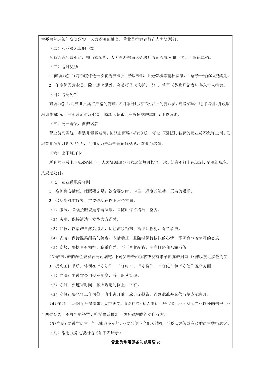 【商场超市】员工手册范例_第3页