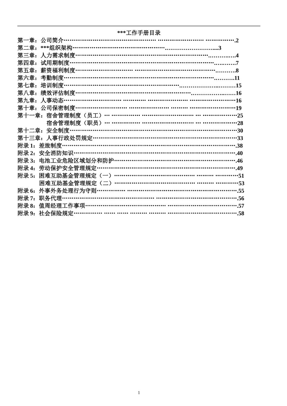XXX员工手册_第1页