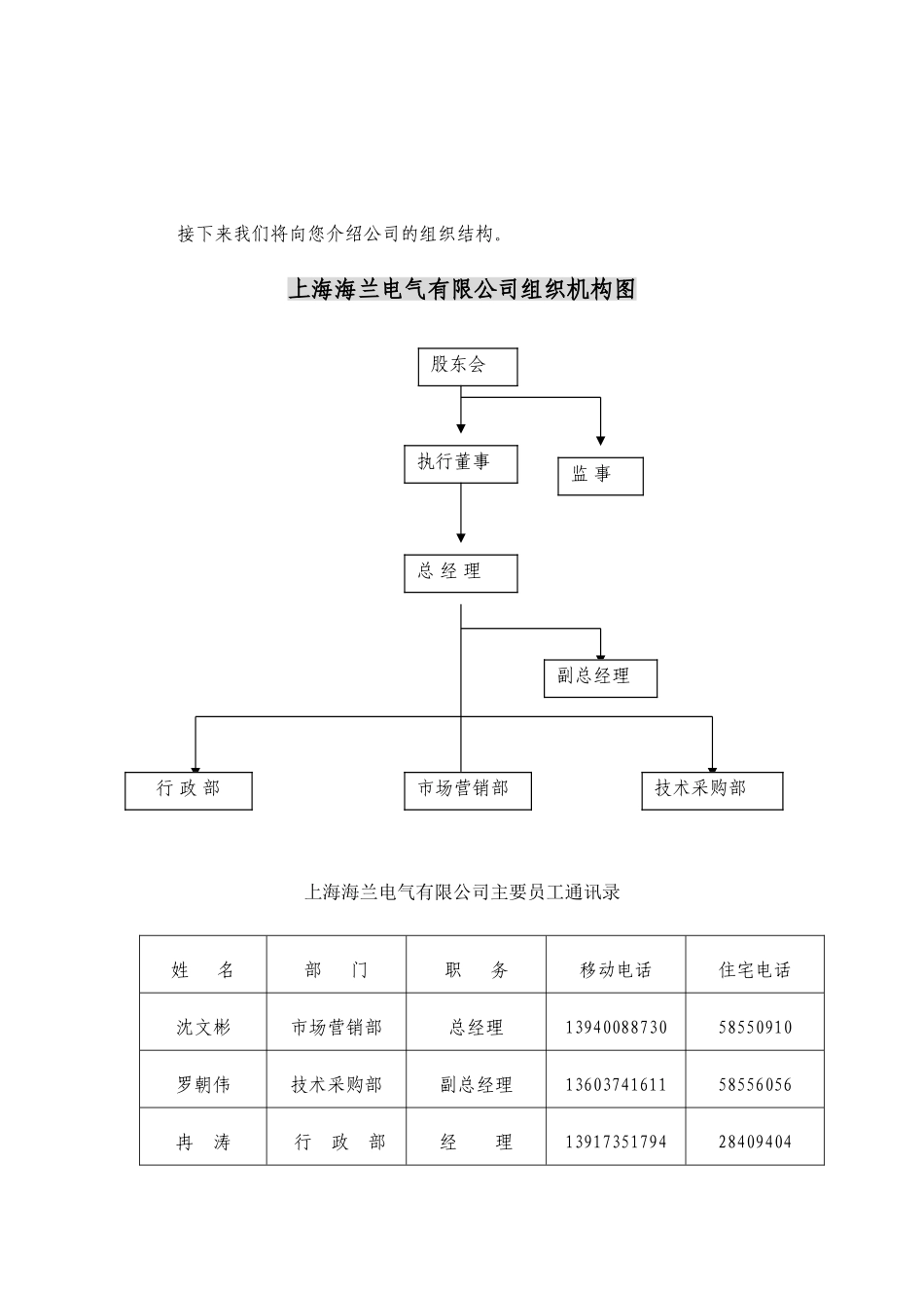 海兰电气--员工手册_第3页