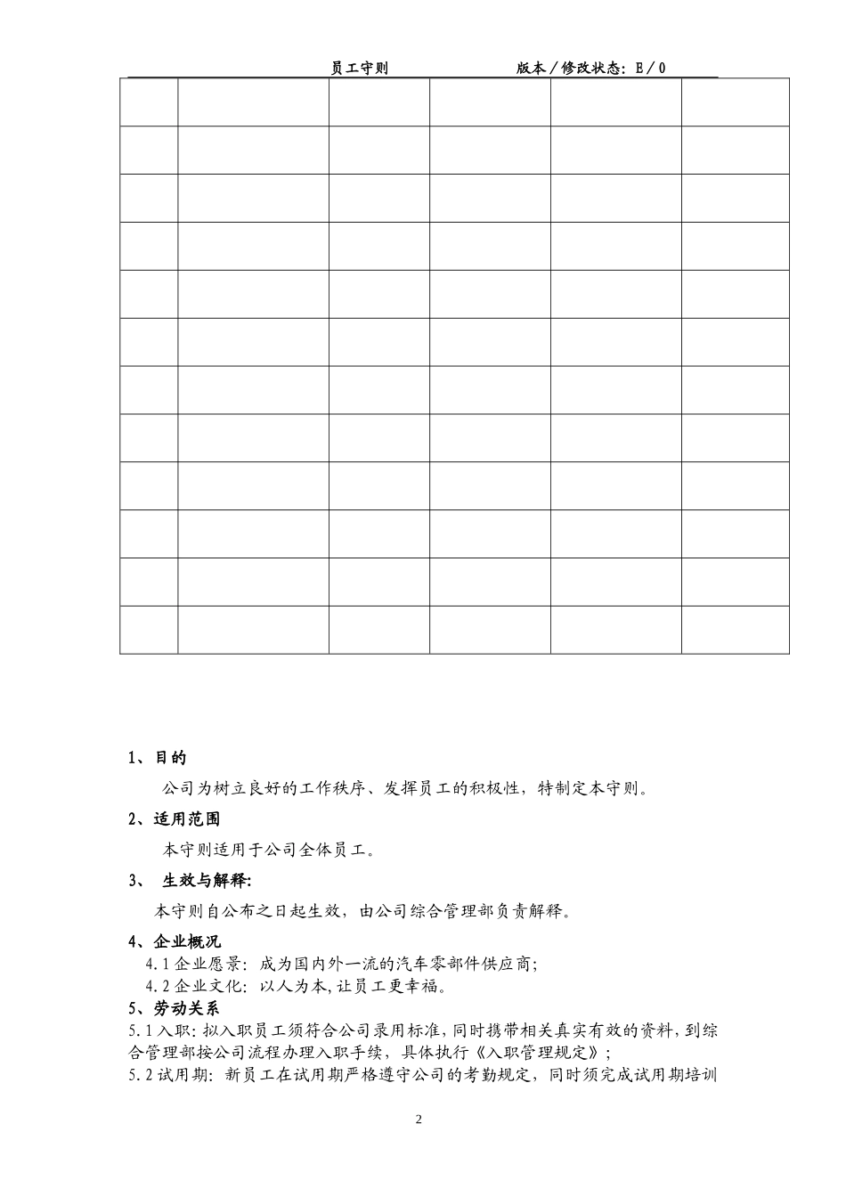 汽车零部件员工手册_第2页