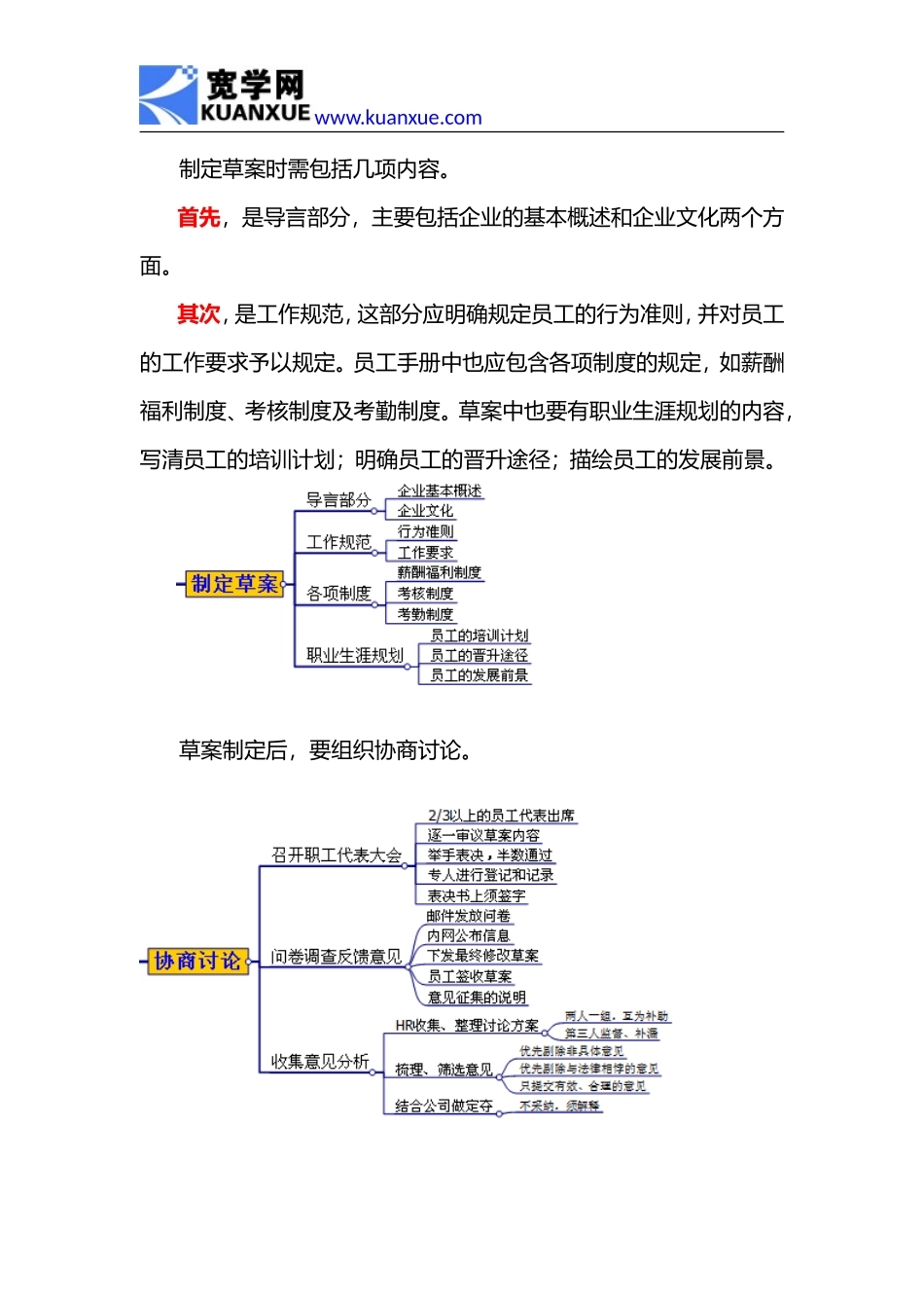 如何编制员工手册_第2页