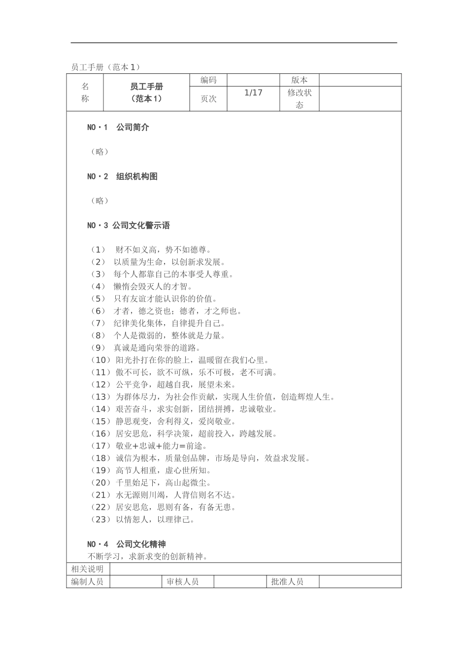 外资企业人力资源员工手册(范本)_第1页