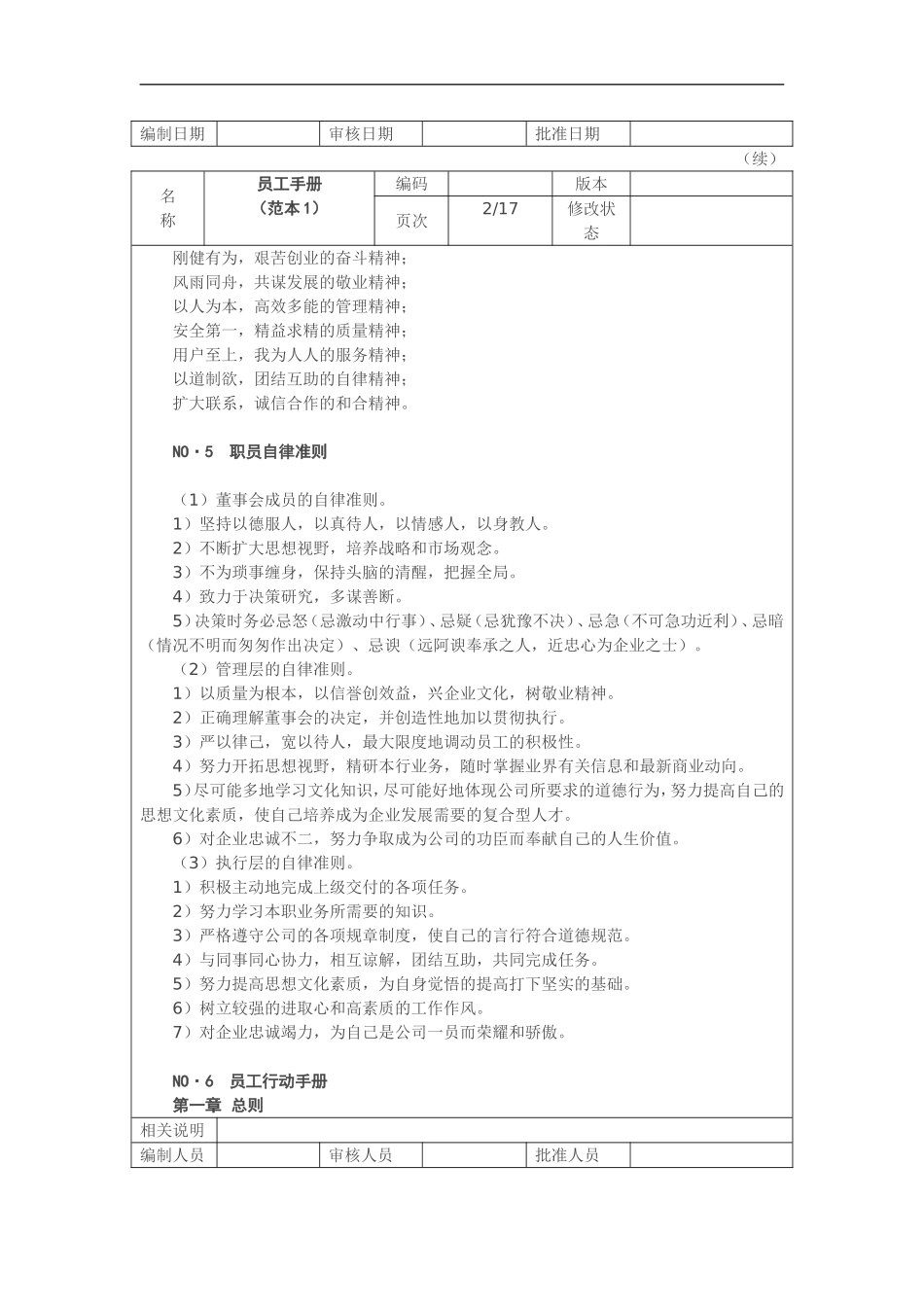 外资企业人力资源员工手册(范本)_第2页