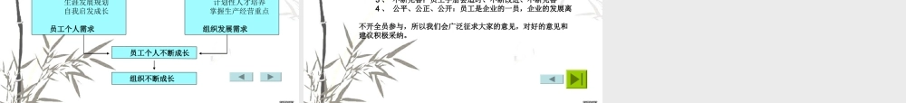 员工手册范本21P