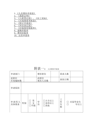 员工手册附录表格