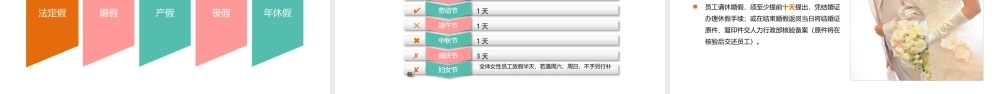 员工手册培训PPT
