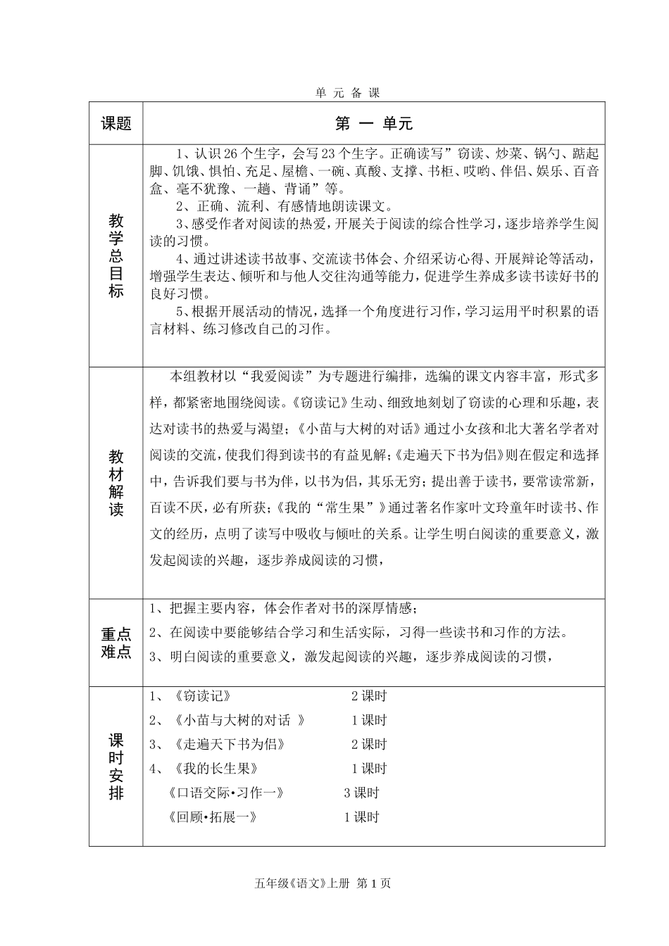 《窃读记》语文教案备课_第1页
