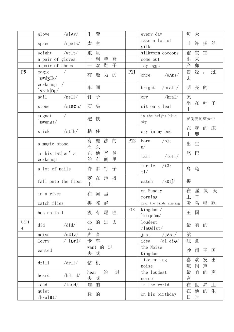 5B英语教学词汇表_第2页