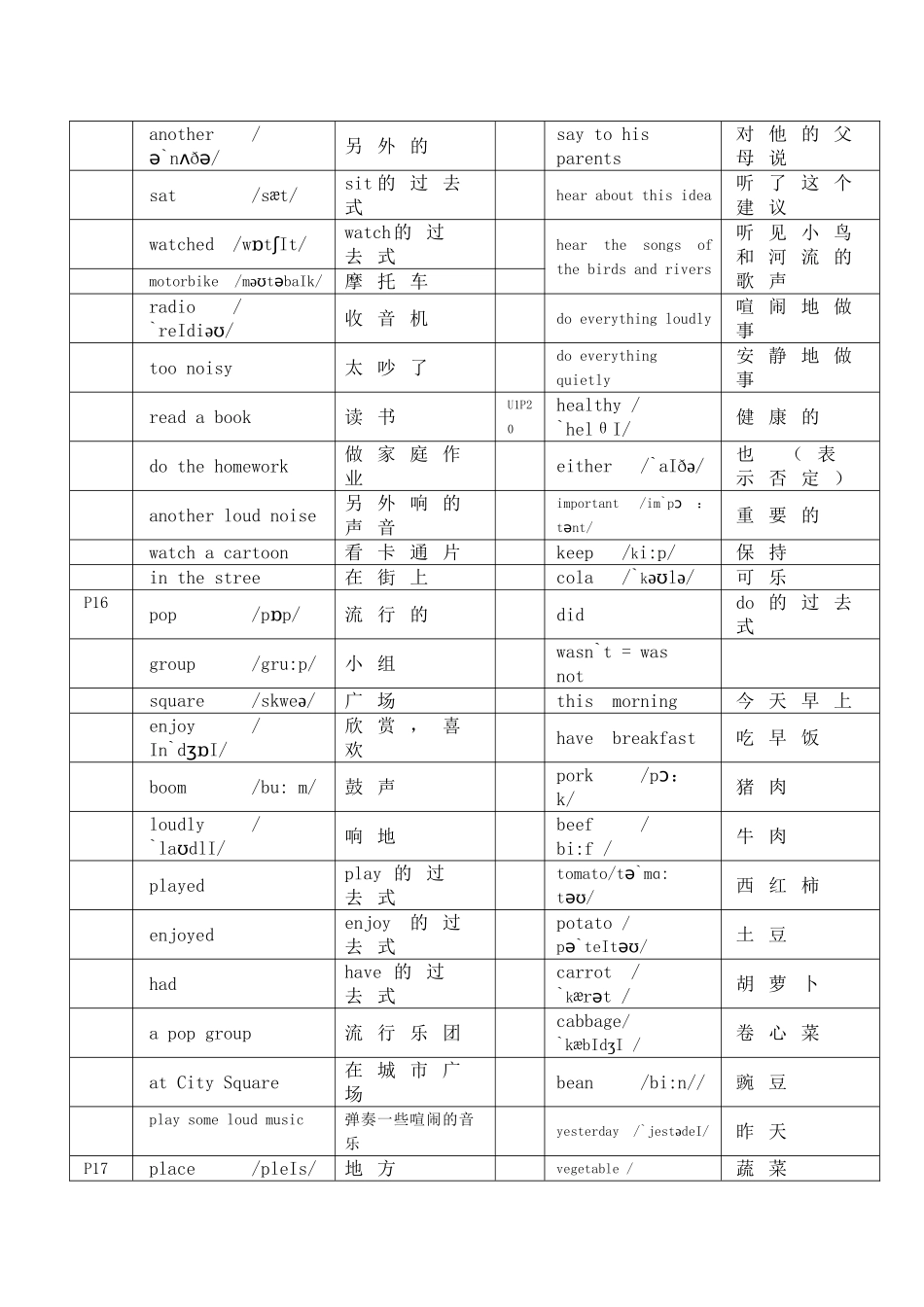 5B英语教学词汇表_第3页