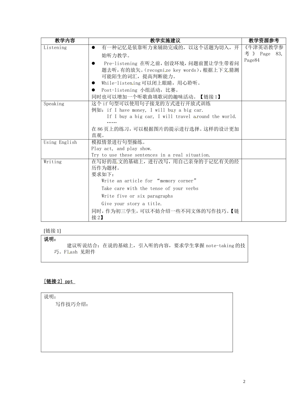 Chapter 5 Memory Listening语言运用部分教学设计_第2页