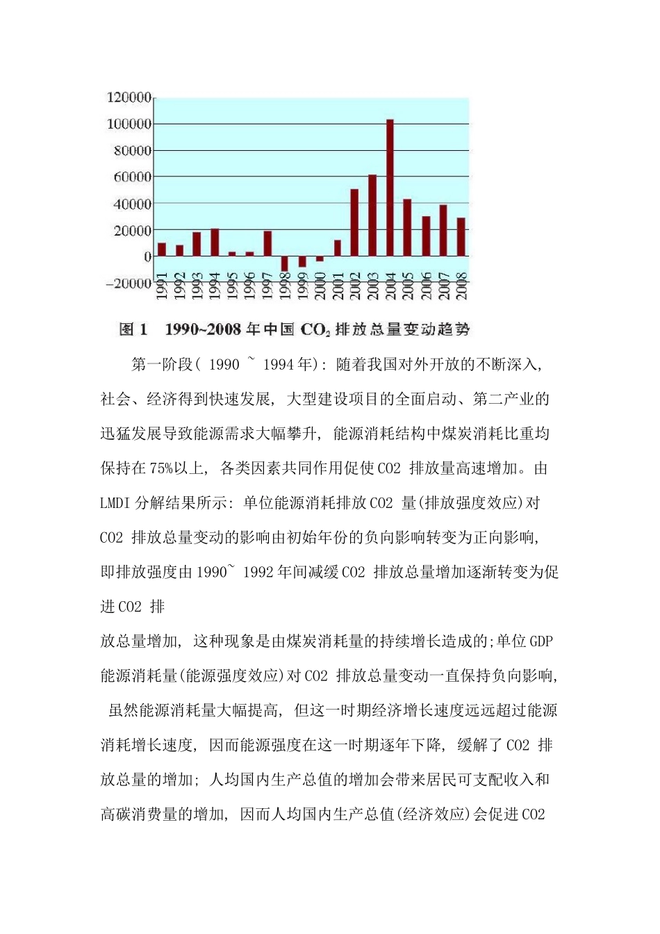 CO2的排放概况及其减排措施_第2页