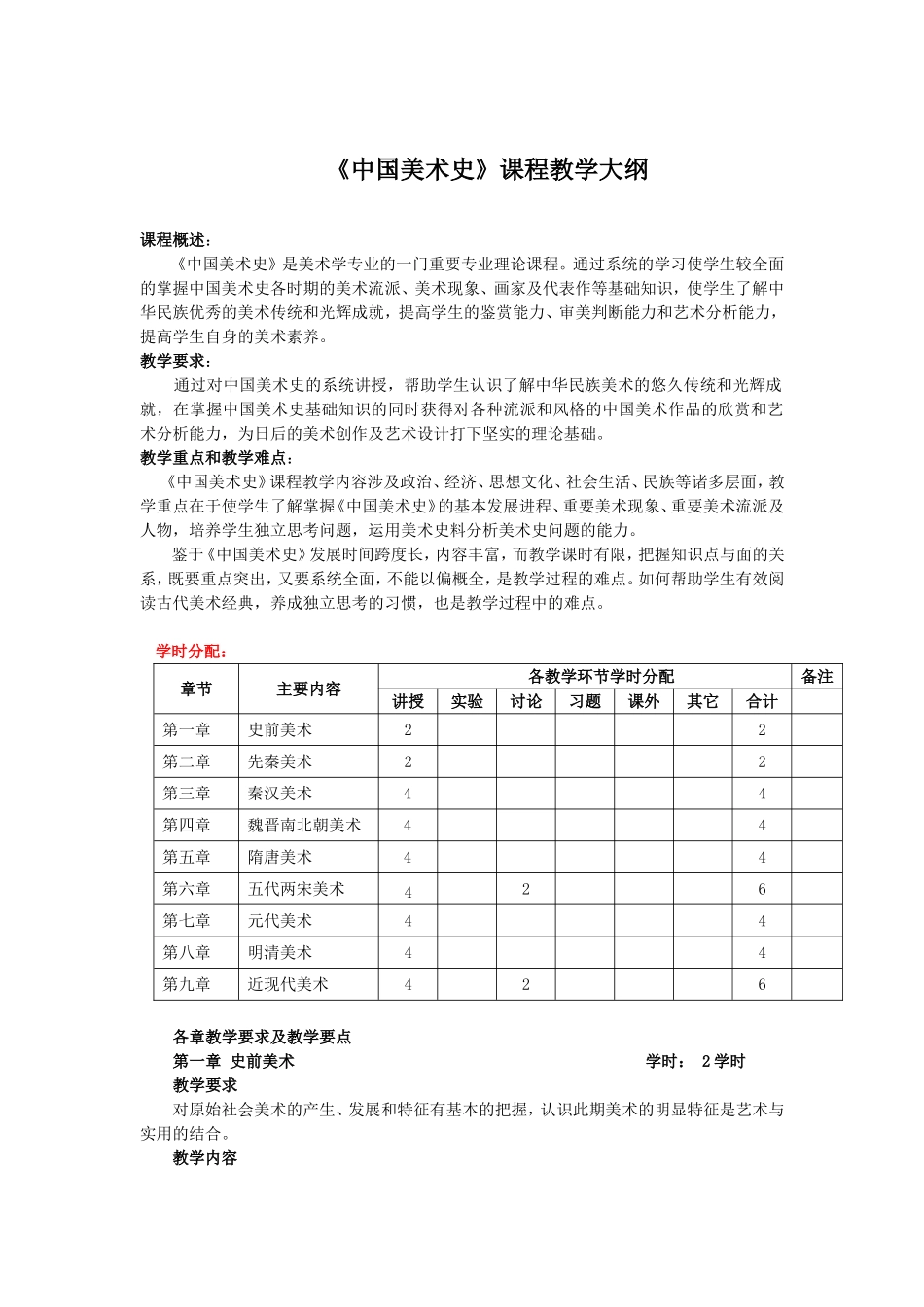《中国美术史》课程教学大纲_第1页