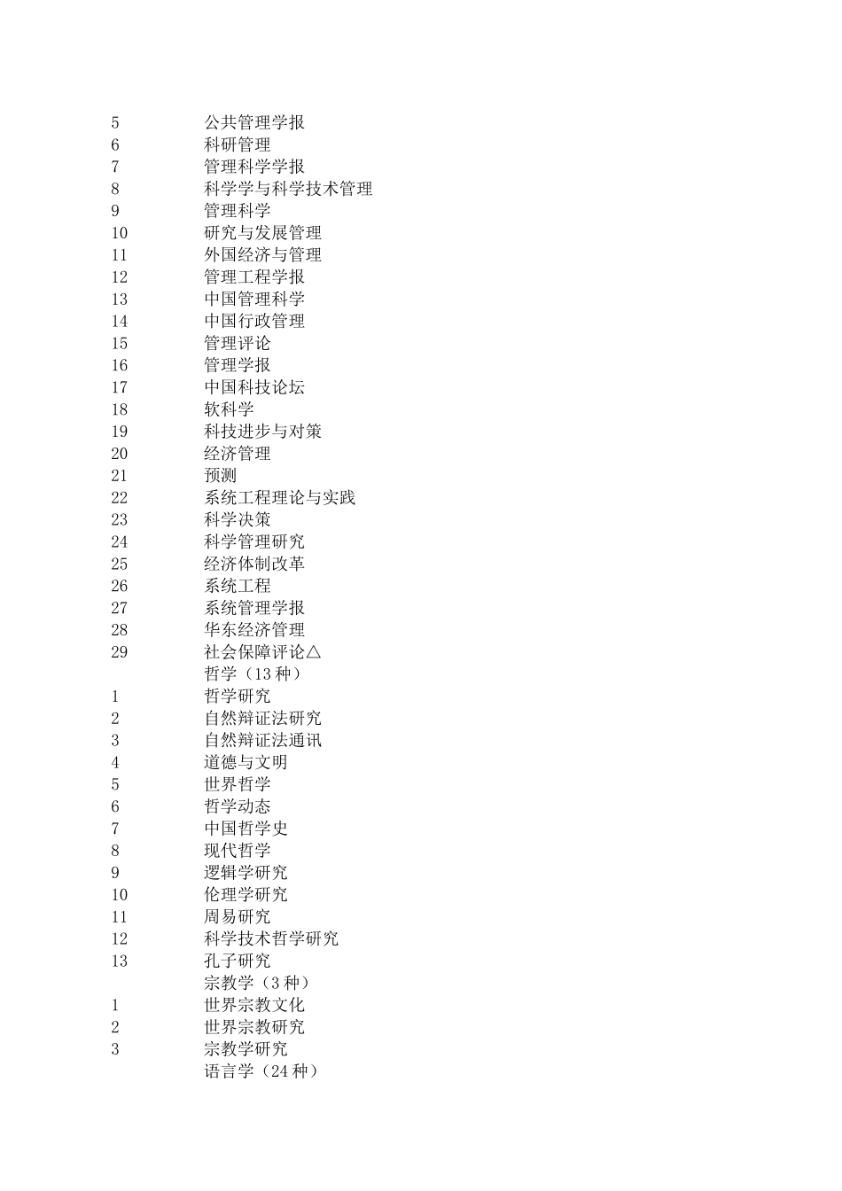 CSSCI南大核心目录（含扩展版）_第2页