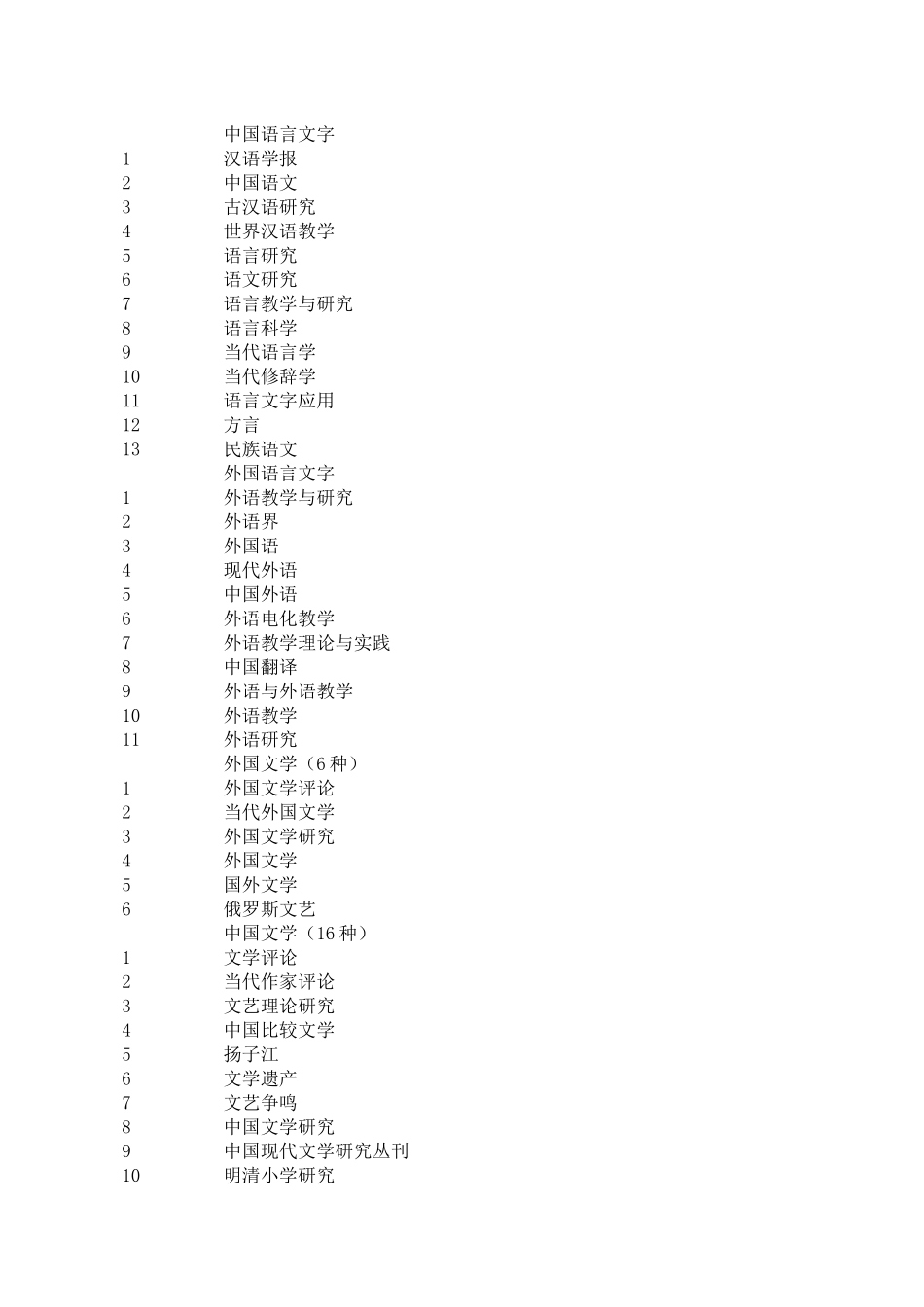 CSSCI南大核心目录（含扩展版）_第3页