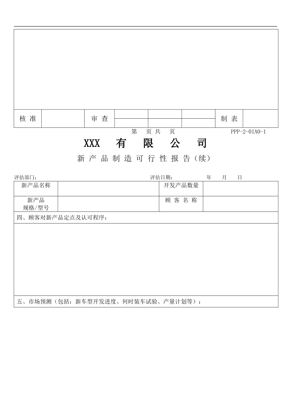 XXX有限公司新产品制造可行性报告_第2页