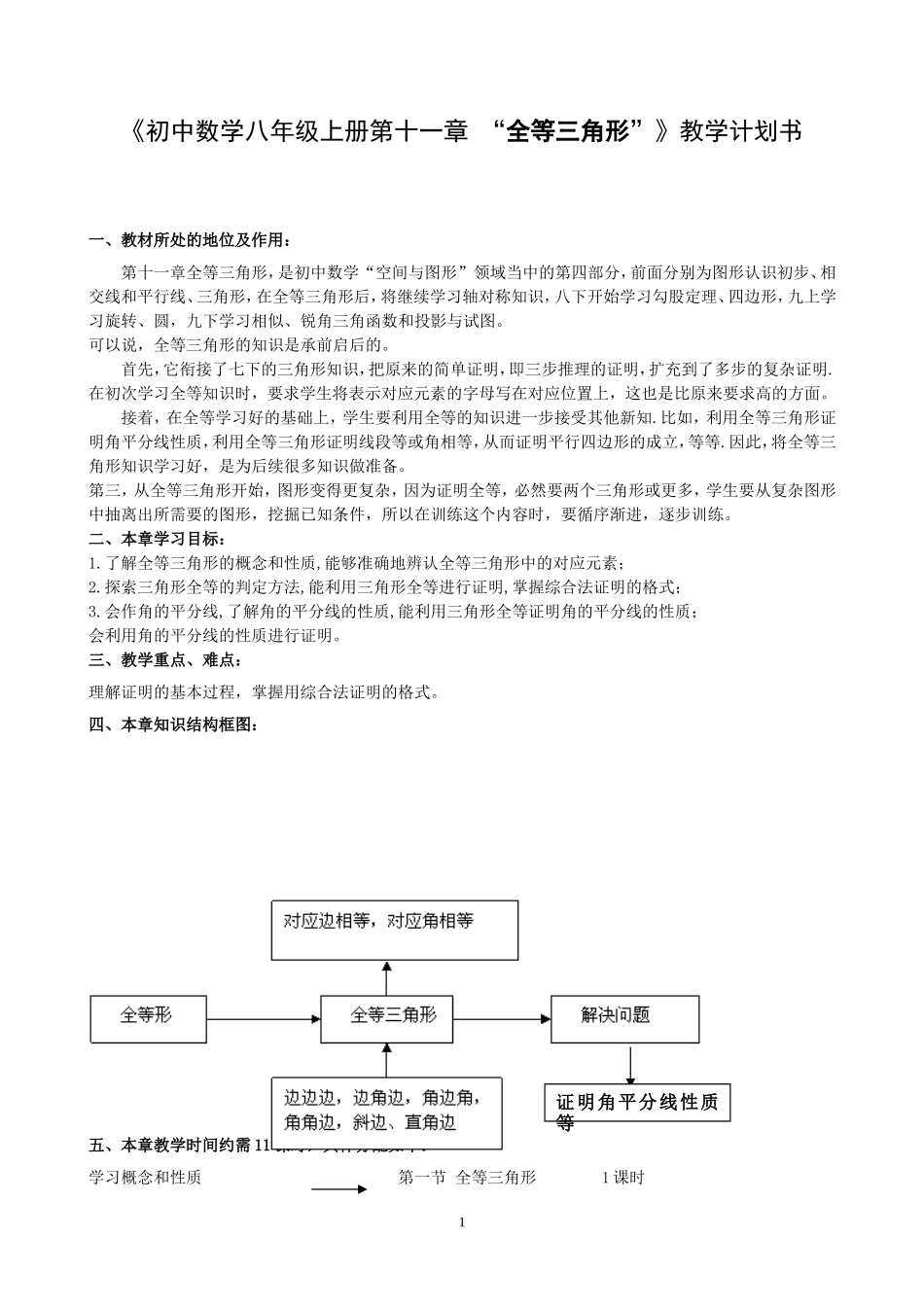 《初中数学八年级上册第十一章 “全等三角形”》教学计划书_第1页