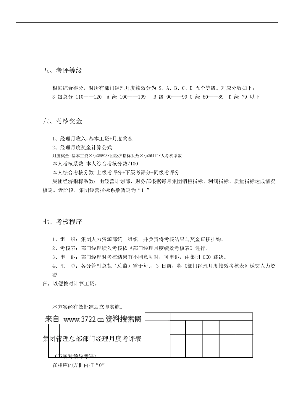 部门经理绩效考核实施办法_第3页