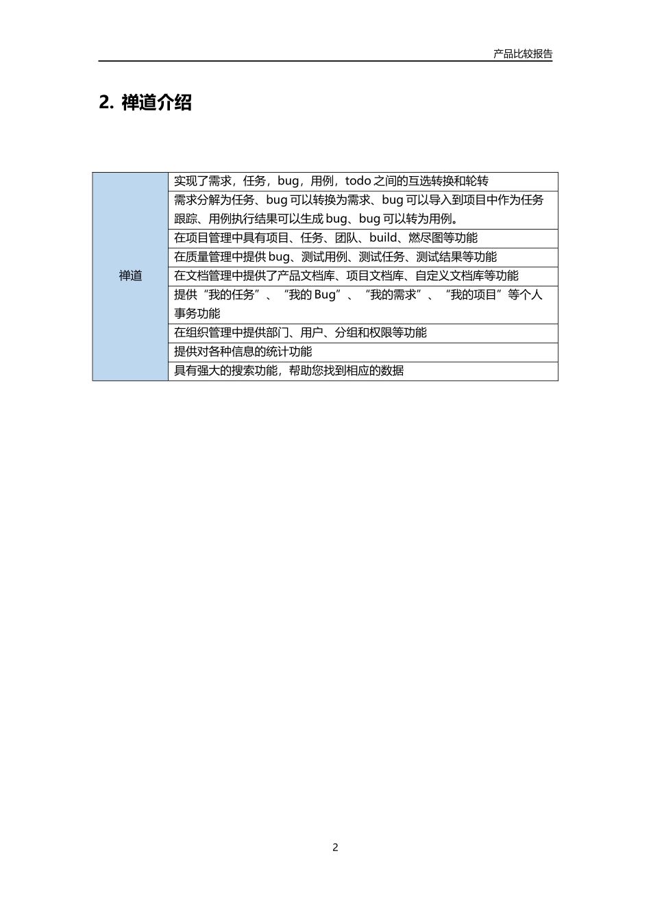 禅道和石墨对比报告_第3页