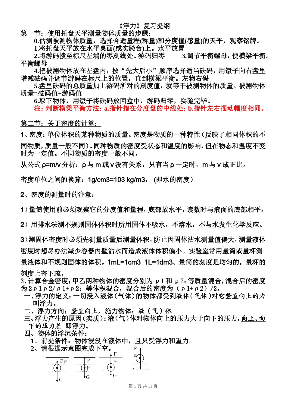 《浮力》复习提纲_第1页