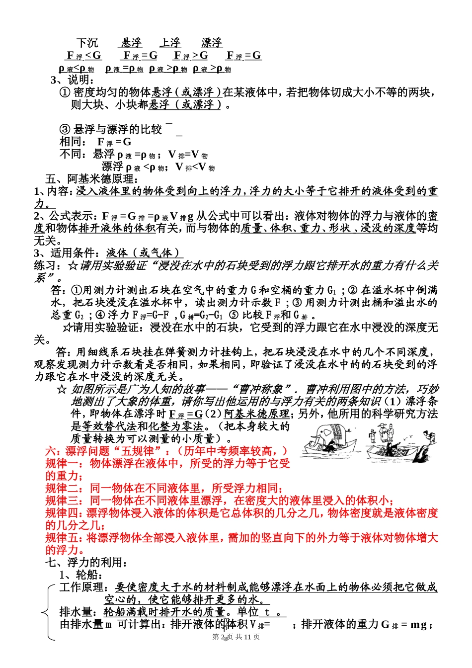 《浮力》复习提纲_第2页
