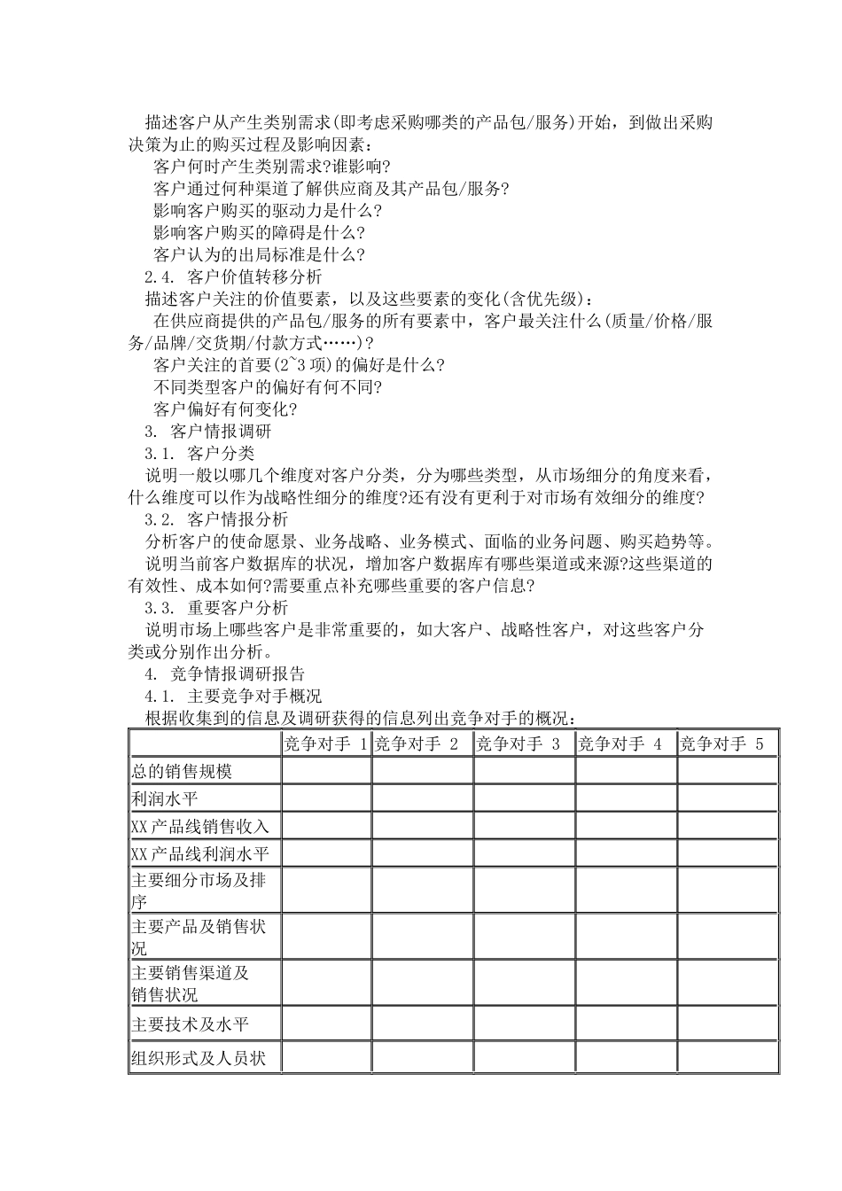 产品市场调研报告模板_第2页