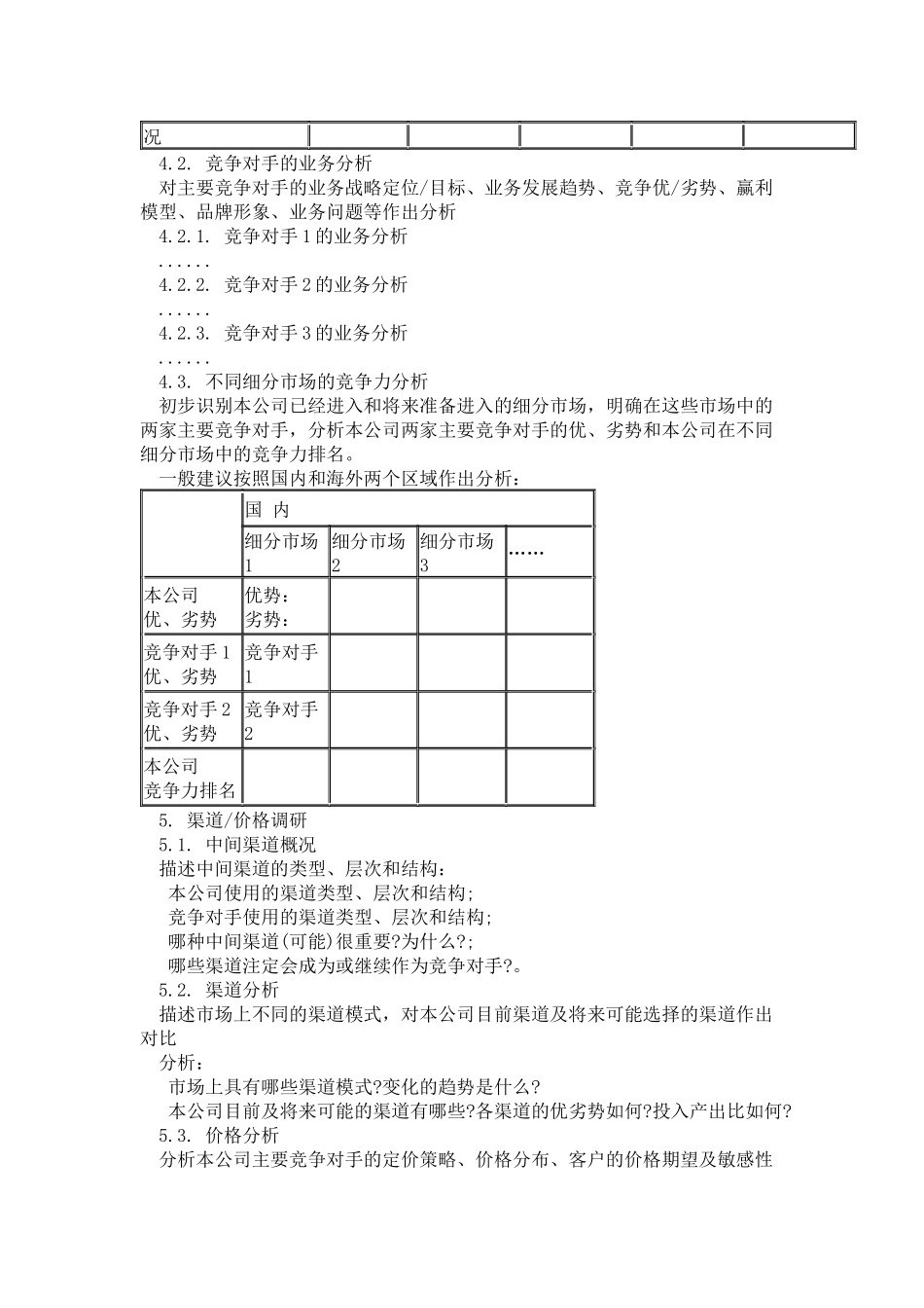 产品市场调研报告模板_第3页