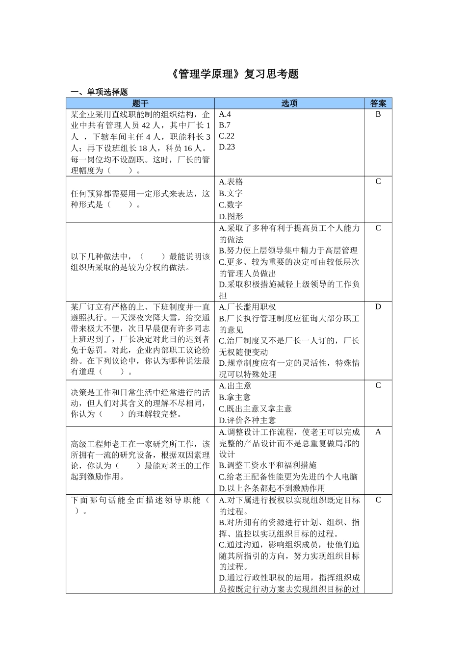 《管理学原理》复习思考题_第1页