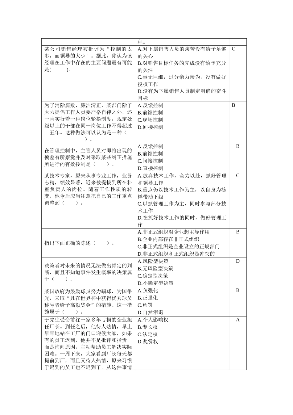 《管理学原理》复习思考题_第2页